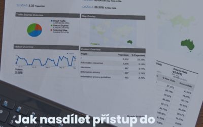 Jak nasdílet přístup do Google Ads